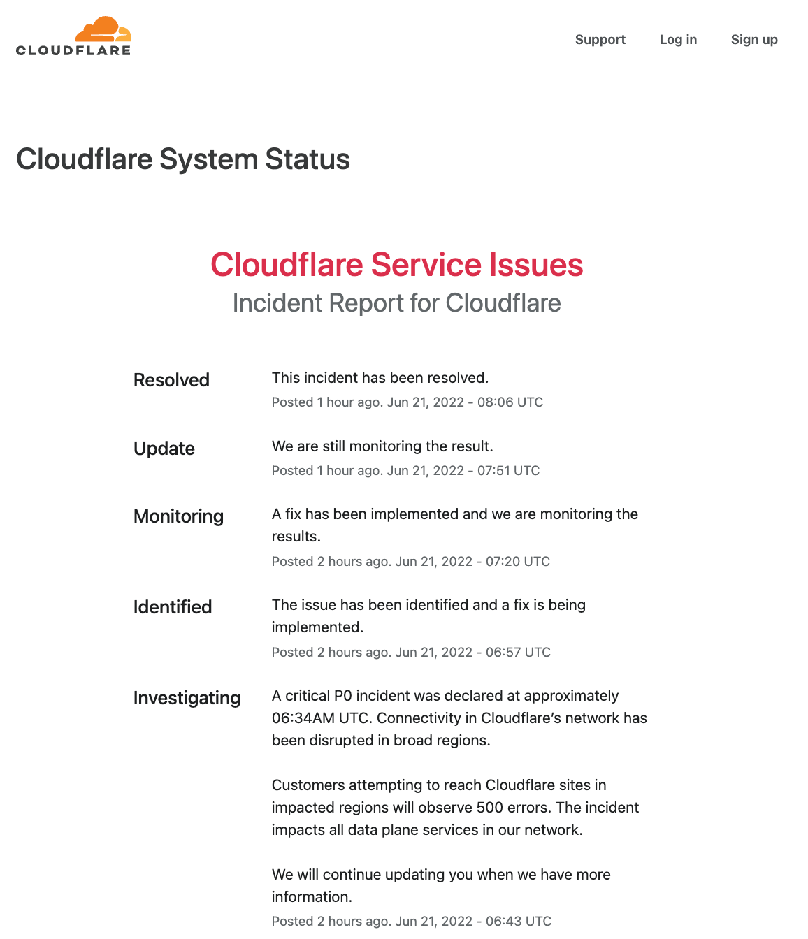 Cloudflare云服务一度故障<strong></p>
<p>火币交易所</strong>，波及全球多家网站及Coinbase、FTX、Bitfinex等加密货币交易所