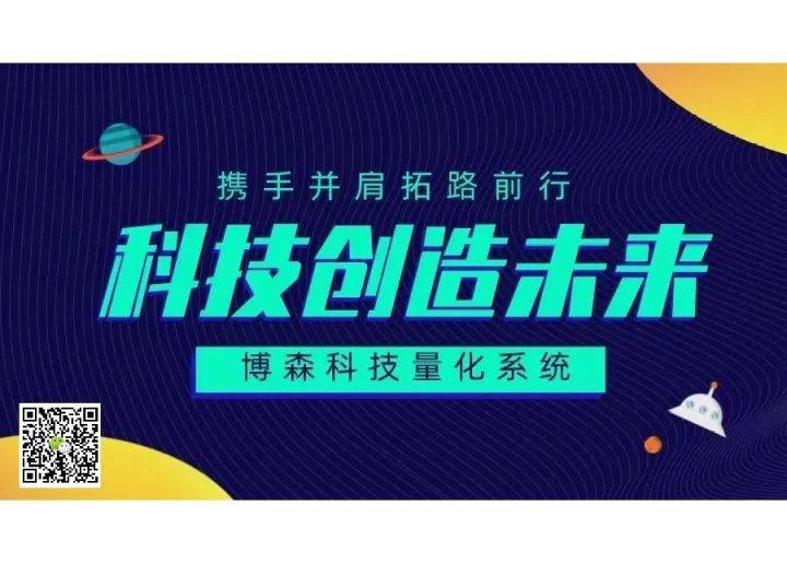 CCR智能量化机器人-6月6号行情解析<strong></p>
<p>火币行情</strong>，比特币到底反弹了吗？