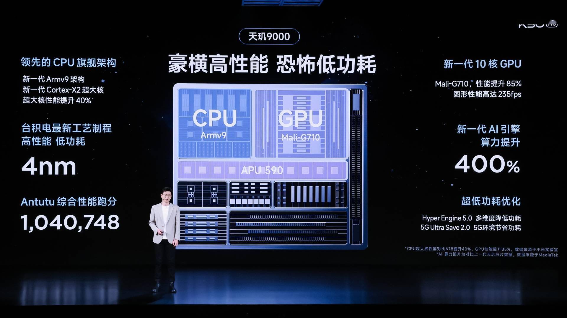 都是塑料边框<strong></p>
<p>火币网pro</strong>，红米K50 Pro还是荣耀70 Pro？