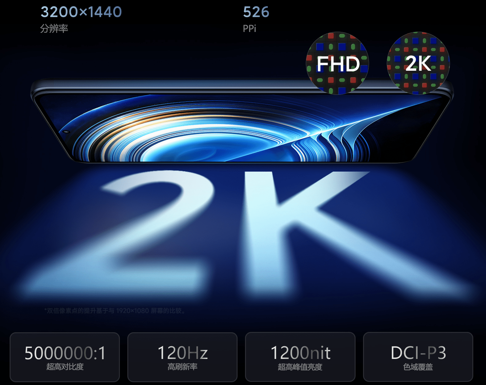 都是塑料边框<strong></p>
<p>火币网pro</strong>，红米K50 Pro还是荣耀70 Pro？