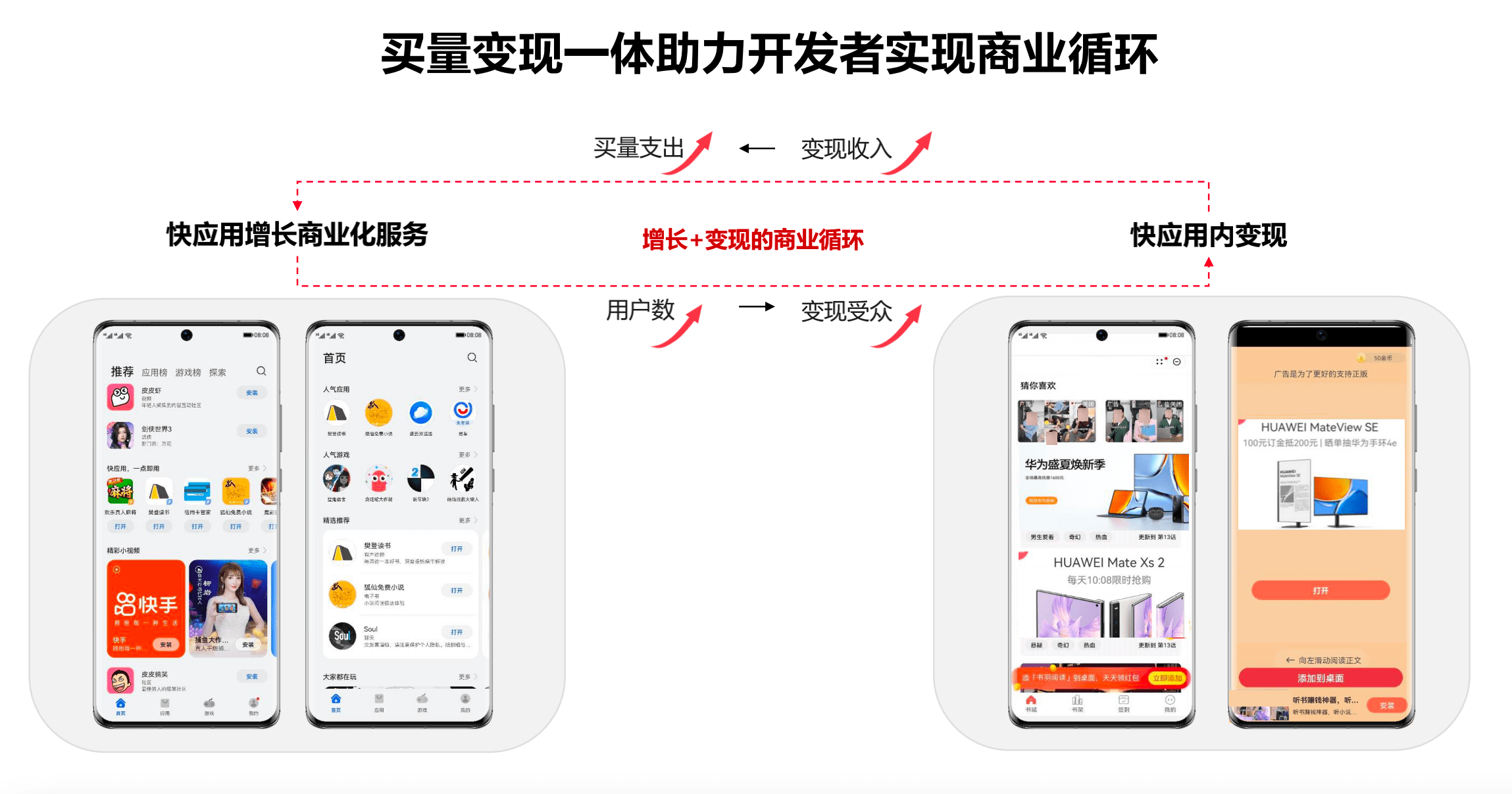 当免下载安装App成为趋势<strong></p>
<p>火币矿池app下载</strong>，开发者如何突围？