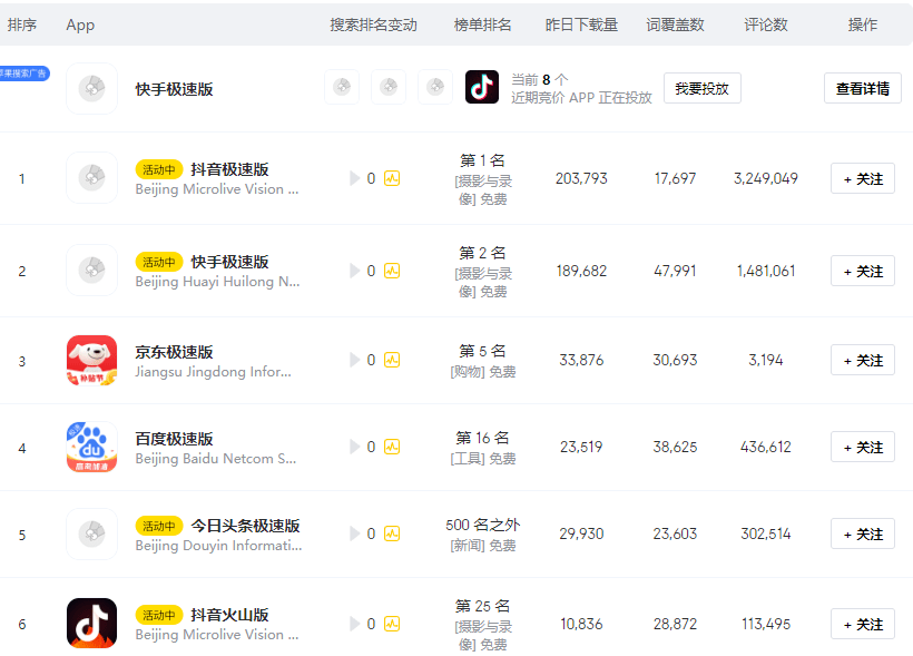 下载量第 1 的极速版 APP 真能赚到钱<strong></p>
<p>火币矿池app下载</strong>？