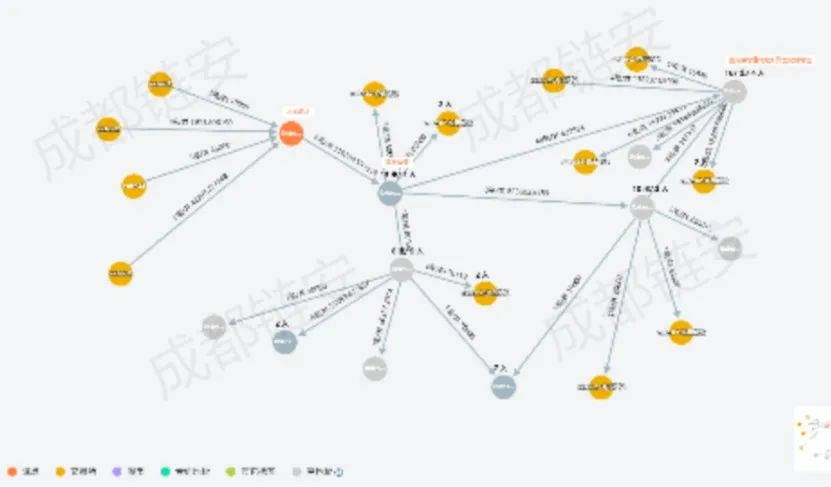 一用户被盗1.2亿<strong></p>
<p>火币钱包地址</strong>！你数字钱包的私钥到底是如何泄露的？