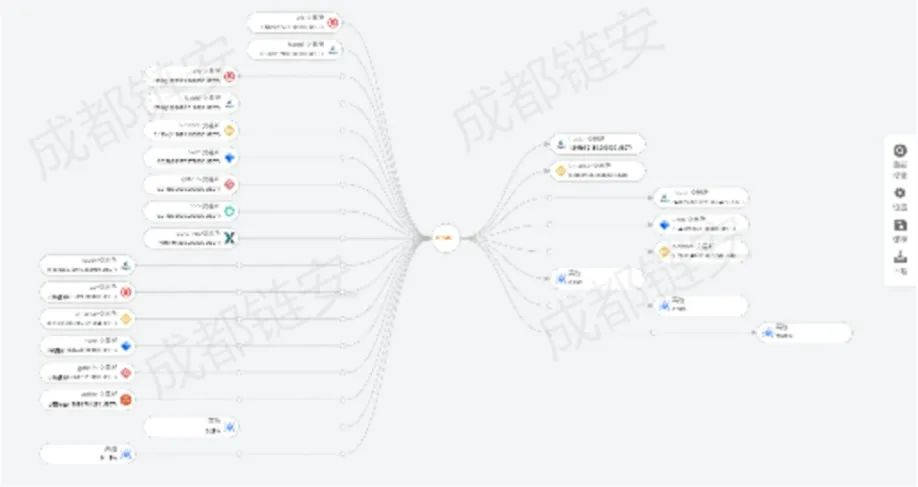 一用户被盗1.2亿<strong></p>
<p>火币钱包地址</strong>！你数字钱包的私钥到底是如何泄露的？