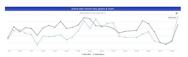 Solana钱包被攻击、是SOL这个链不行了吗<strong></p>
<p>火币钱包地址</strong>？现在怎么保护资产