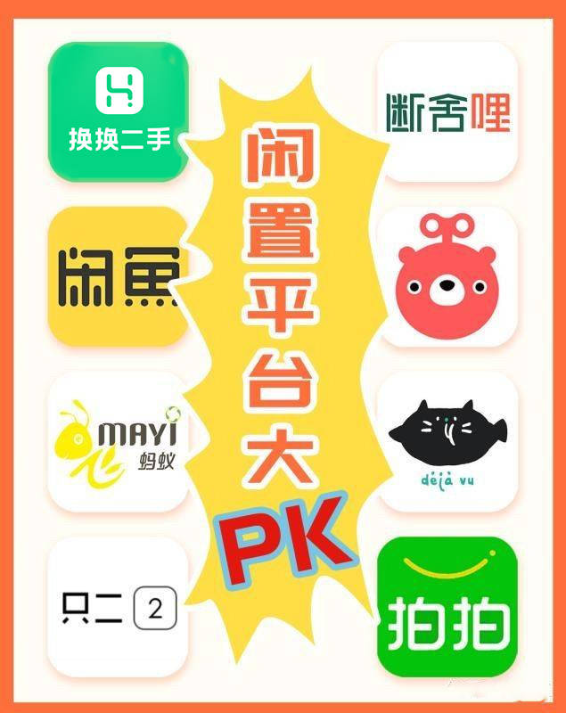 二手交易平台除<strong></p>
<p>火币网国际交易平台</strong>了闲鱼还有哪个