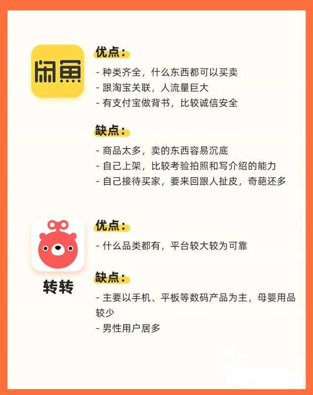 二手交易平台除<strong></p>
<p>火币网国际交易平台</strong>了闲鱼还有哪个