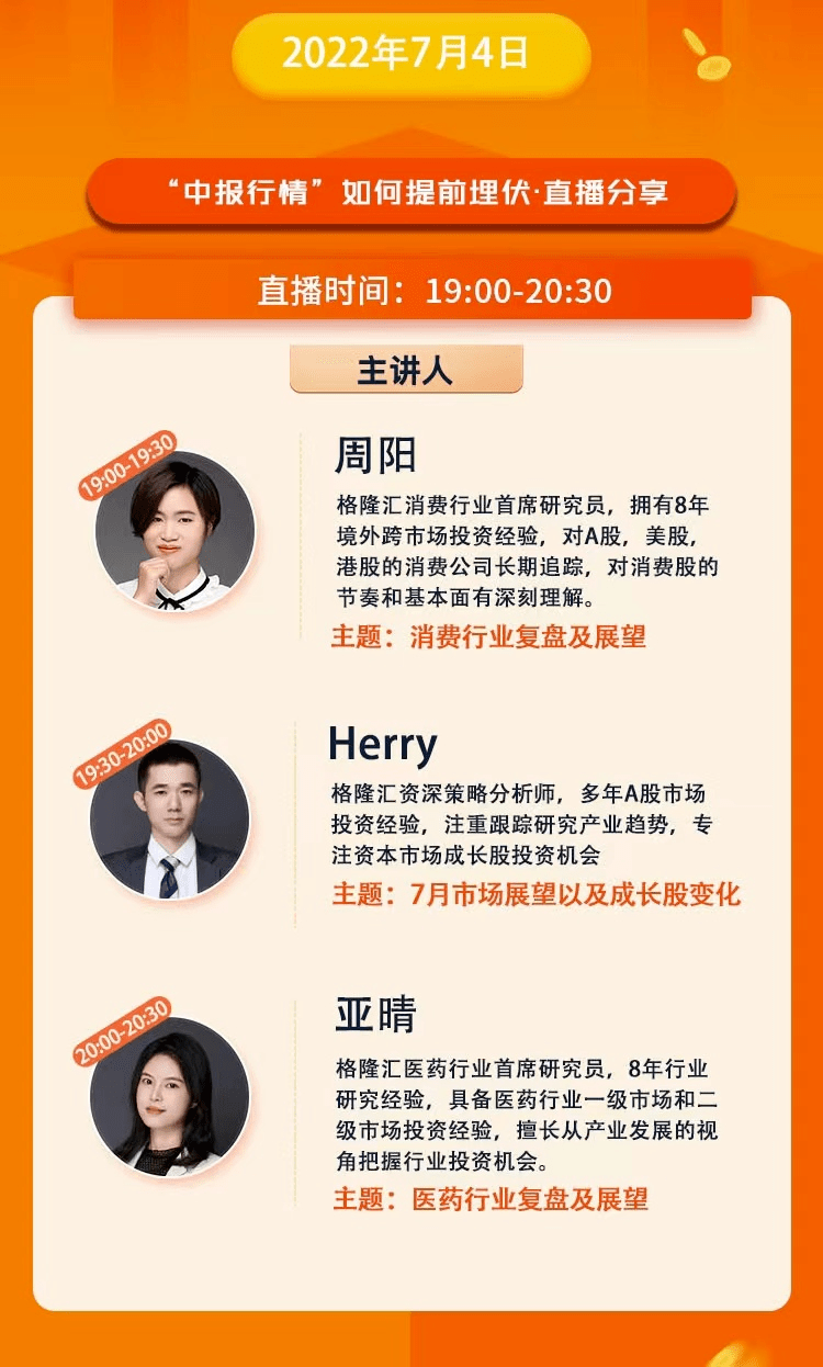 “中报行情”如何提前埋伏<strong></p>
<p>火币行情汇</strong>？| 格隆汇超级会员日