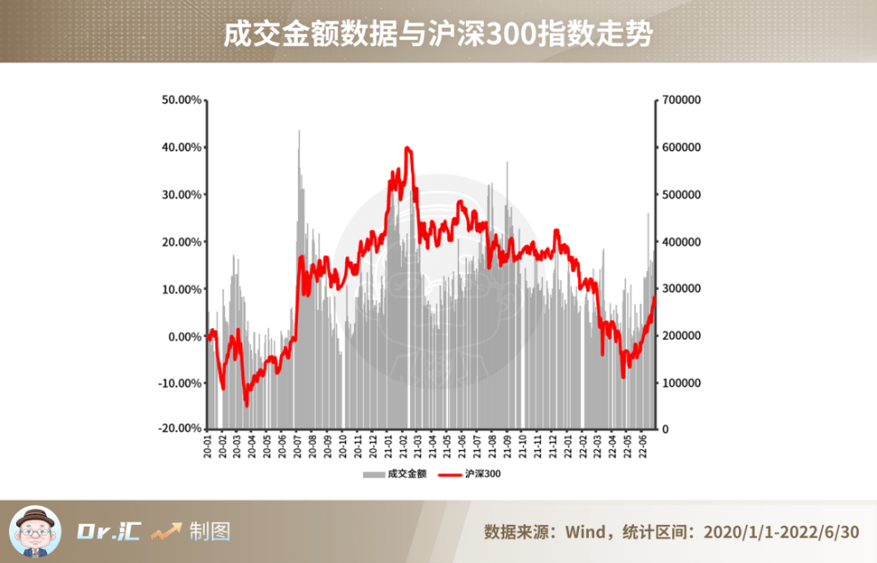 汇华理财：长期限封闭式理财产品有多“香”<strong></p>
<p>火币行情汇</strong>？