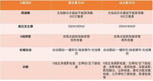 行业首家<strong></p>
<p>火币网交易平台</strong>！保丰金麦穗二手农机交易平台正式发布