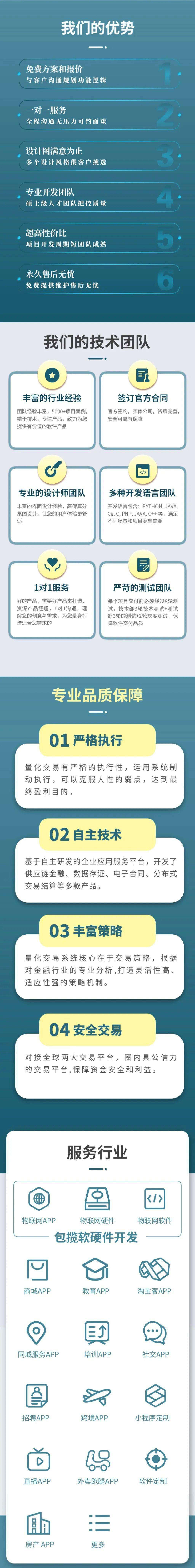 手机APP软件开发<strong></p>
<p>火币网app</strong>，玩转APP原来可以这么简单！