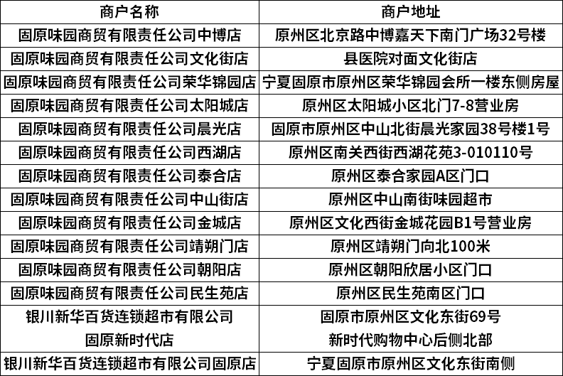 快 快 快<strong></p>
<p>币快快</strong>！！！政府消费券抢起来！