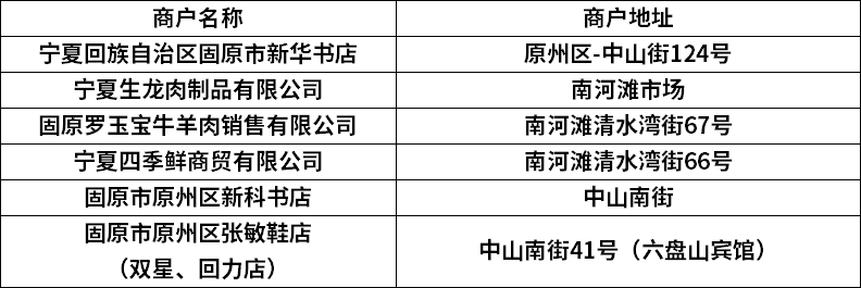 快 快 快<strong></p>
<p>币快快</strong>！！！政府消费券抢起来！