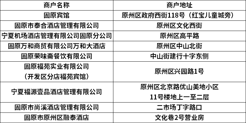 快 快 快<strong></p>
<p>币快快</strong>！！！政府消费券抢起来！