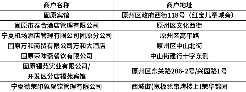 快 快 快<strong></p>
<p>币快快</strong>！！！政府消费券抢起来！