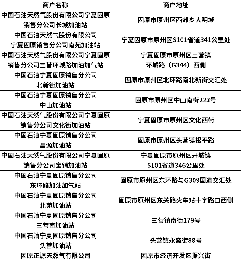 快 快 快<strong></p>
<p>币快快</strong>！！！政府消费券抢起来！