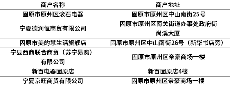 快 快 快<strong></p>
<p>币快快</strong>！！！政府消费券抢起来！