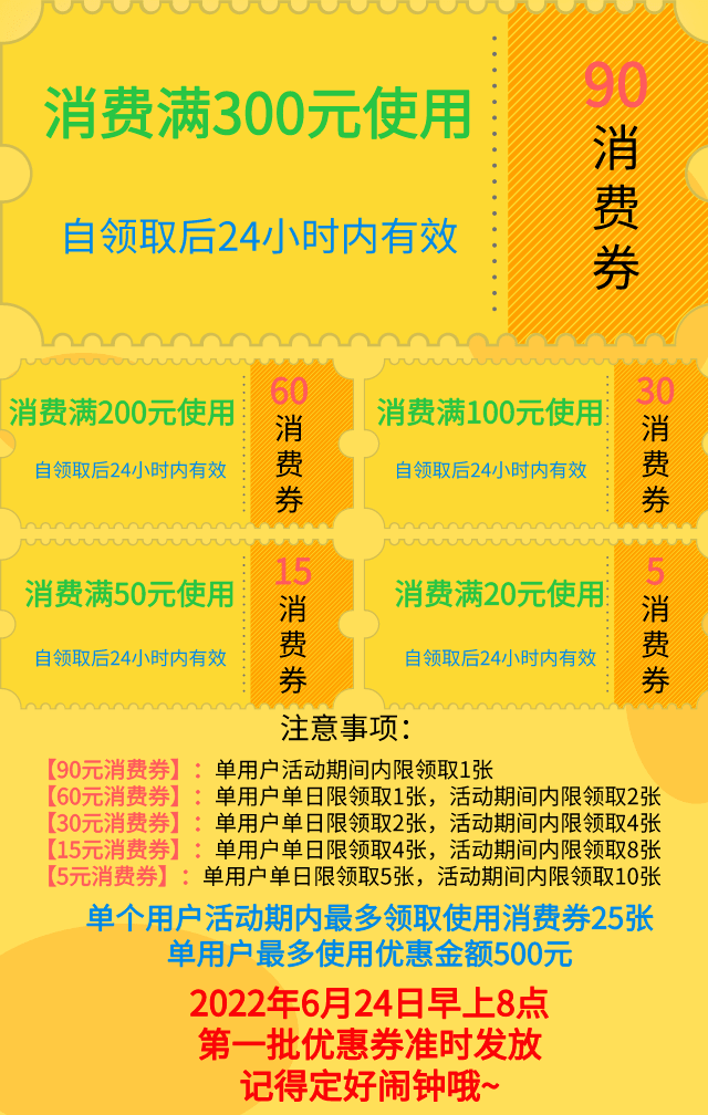 快 快 快<strong></p>
<p>币快快</strong>！！！政府消费券抢起来！
