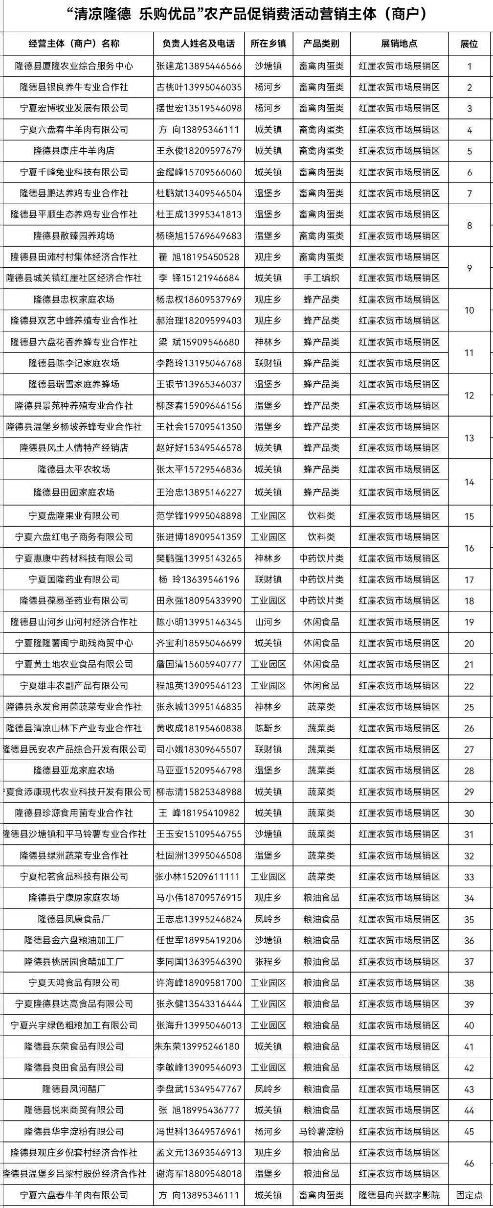 快 快 快<strong></p>
<p>币快快</strong>！！！政府消费券抢起来！