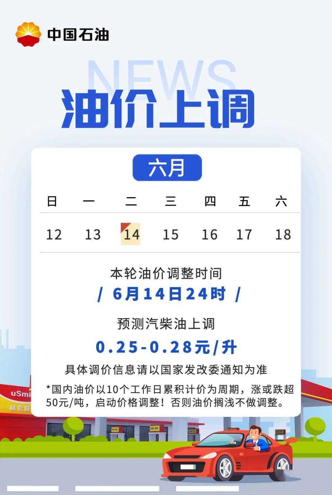 快快快加油<strong></p>
<p>币快快</strong>！油价即将上涨！