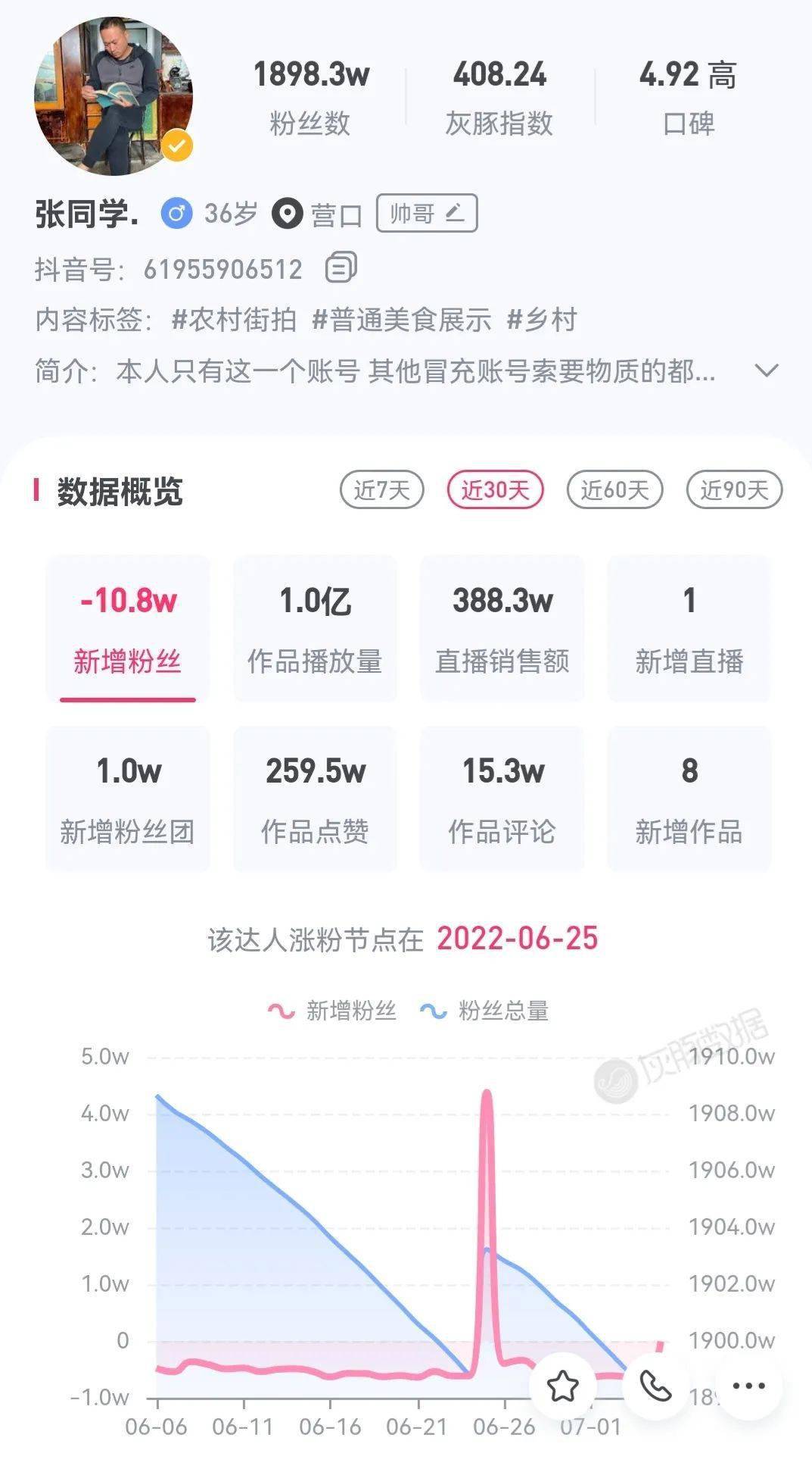 1亿网友忘不<strong></p>
<p>币友投币网</strong>了李子柒