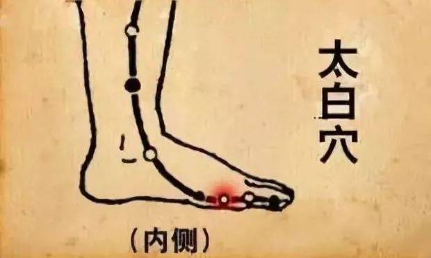 每天揉一揉这里<strong></p>
<p>揉鸟币</strong>，慢性病都赶跑！