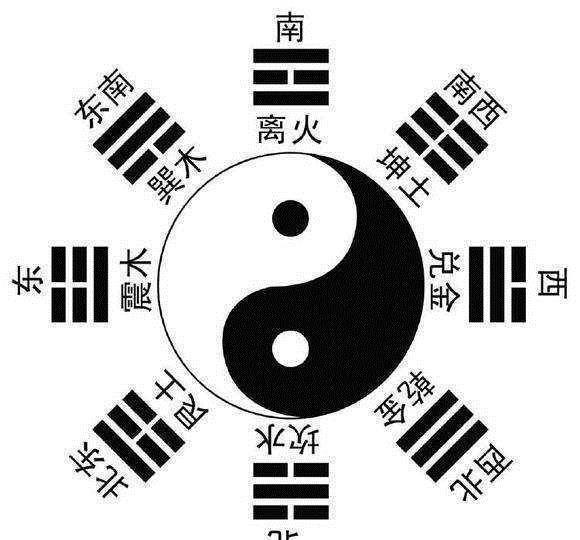 狗年哪些生肖不宜结婚<strong></p>
<p>狗年币</strong>，有计划的看看！