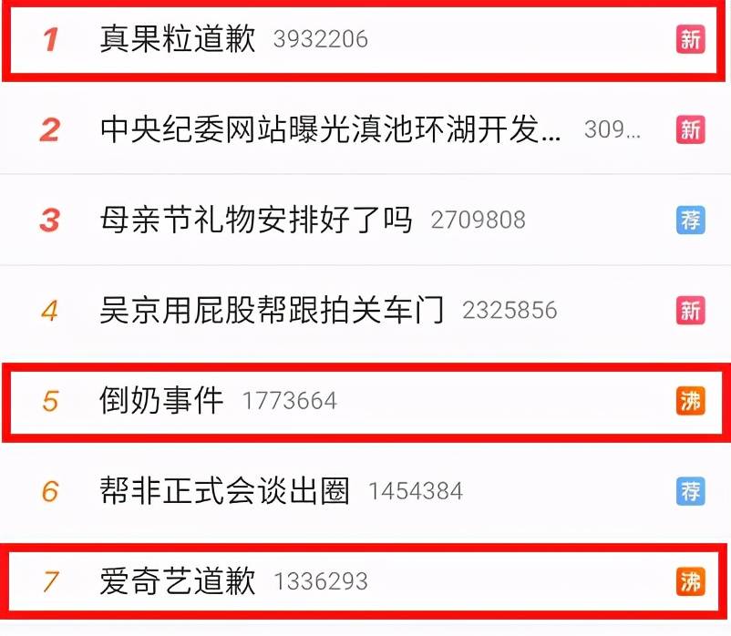 把200万网民币扔进下水道后<strong></p>
<p>恒币网</strong>，娱乐圈上演集体道歉？