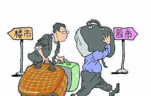 基金赚不赚钱跟在哪里买没有关系