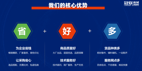 冠联商城数字化采购 | 工业耗材辅机一站式购齐