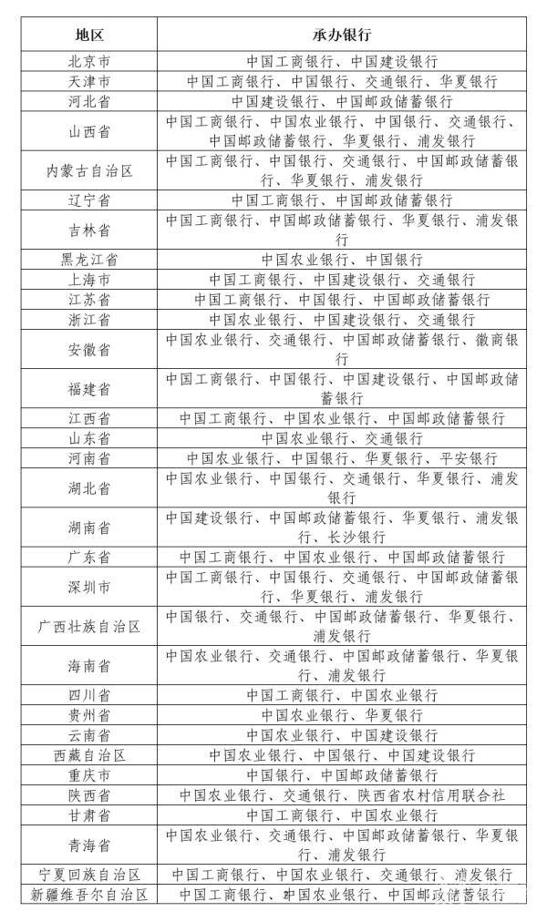 2023年贺岁纪念币今起发行<strong></p>
<p>久币</strong>！