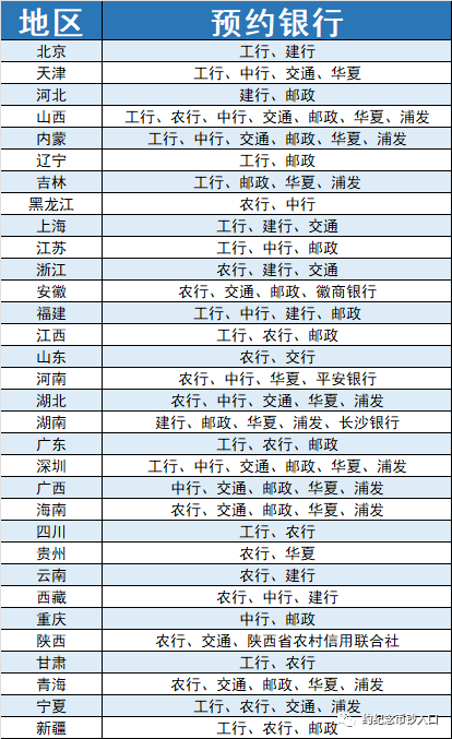 兔年纪念币<strong></p>
<p>币币网</strong>，今晚22:30开约！微信预约入口！