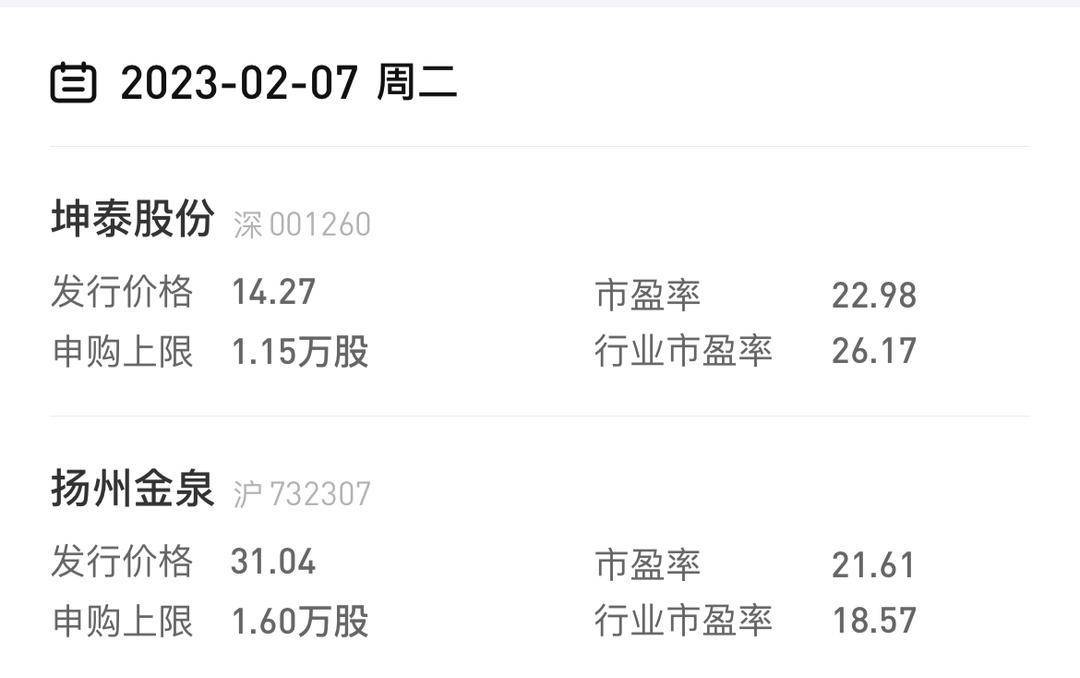 基本面能否兑现？投资者盯着呢<strong></p>
<p>美股流通股</strong>！