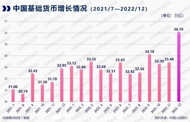 大涨！港股美股春节抢跑<strong></p>
<p>美股b类股</strong>，A股开盘红包稳了，这四类公司兔年表现或更厉害……