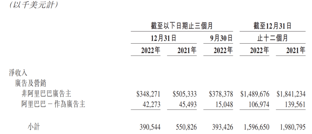 微博<strong></p>
<p>美股群</strong>，处在失速中？