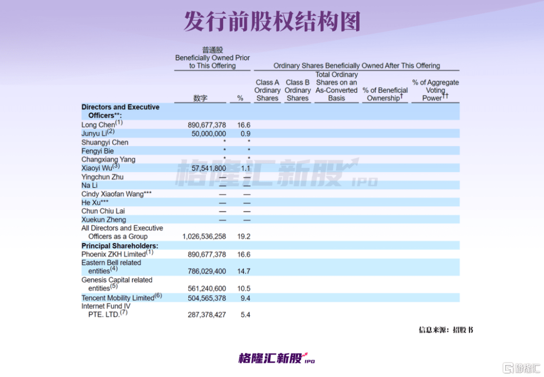 三年亏损超20亿元<strong></p>
<p>美股经历</strong>！这家上海公司要当中国MRO赴美第一股！