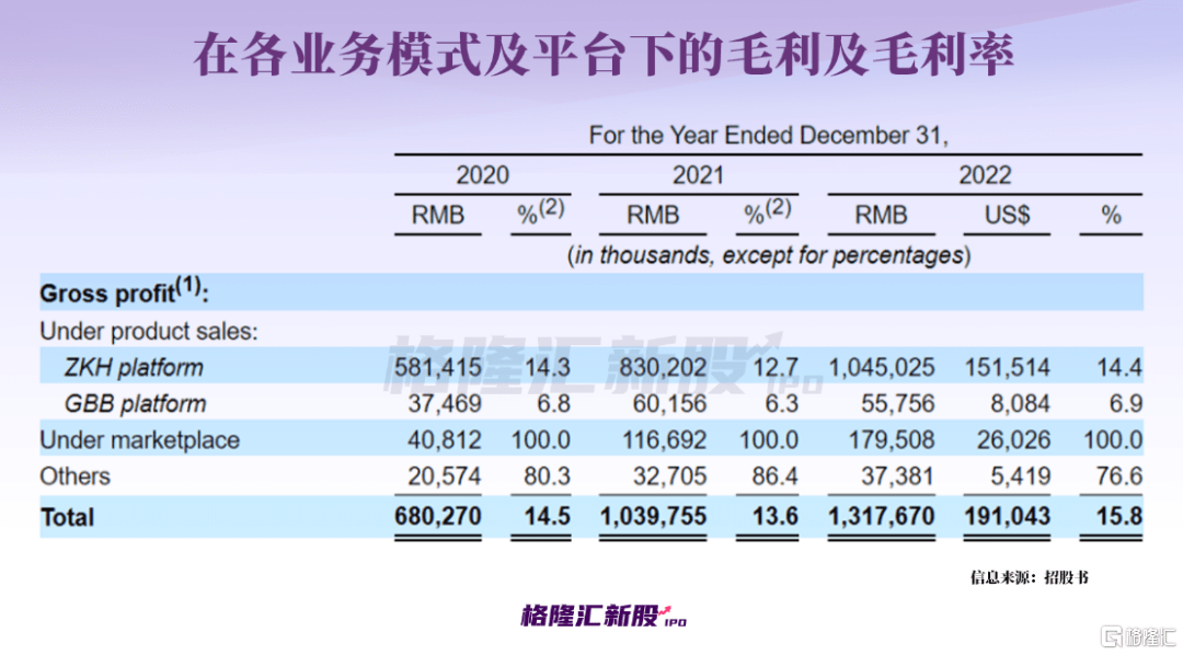 三年亏损超20亿元<strong></p>
<p>美股经历</strong>！这家上海公司要当中国MRO赴美第一股！