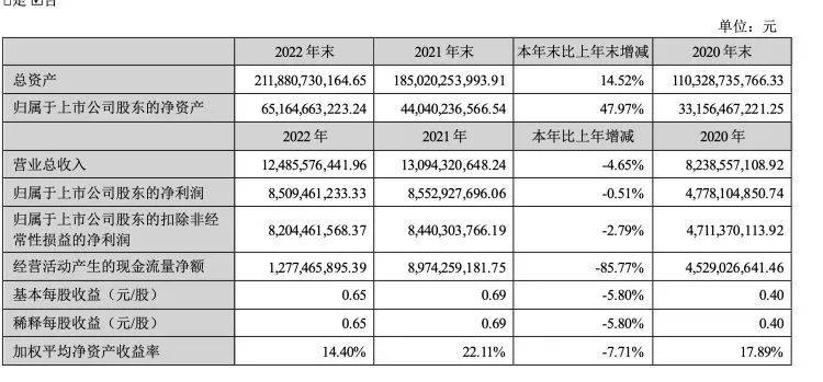 券商交易系统宕机<strong></p>
<p>美股交易券商</strong>，投资者损失谁来买单？