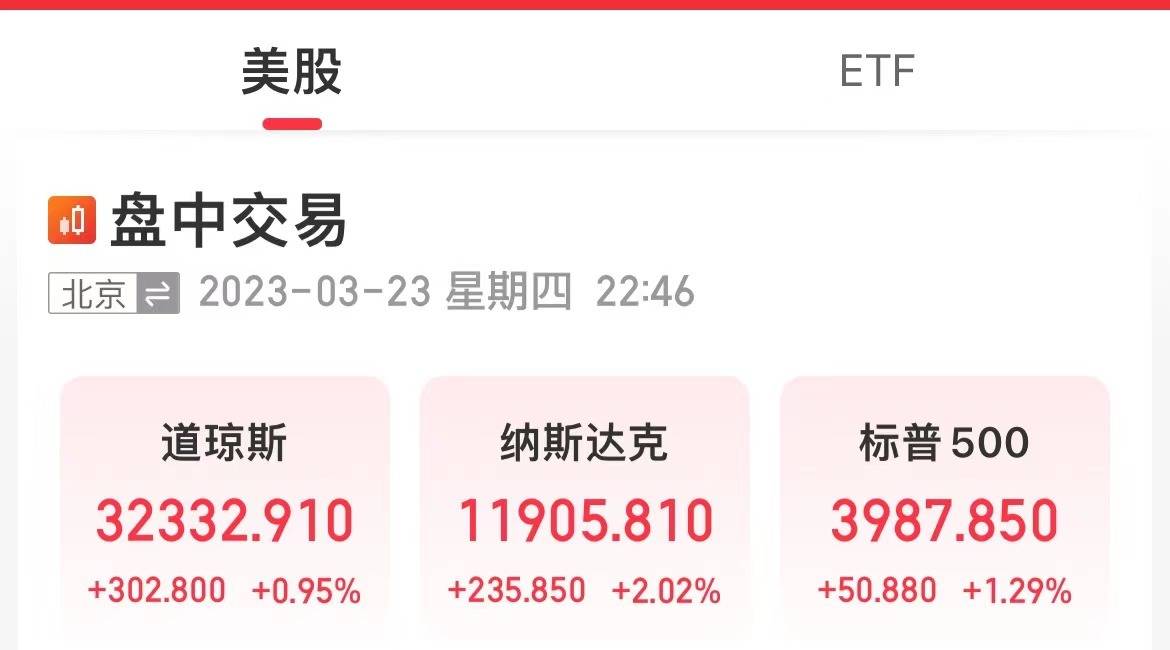 美股深夜狂飙！纳指涨超2%<strong></p>
<p>美股高通</strong>，大涨1393亿，英伟达市值跃升全球第五！B站涨逾11%，阿里巴巴、京东涨超5%