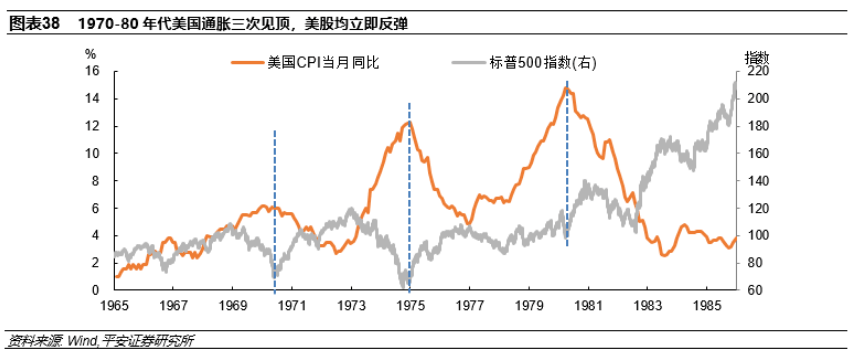 ETF观察丨机构预测美国1月CPI数据下降<strong></p>
<p>买美股app</strong>，标普ETF（159655）、标普500ETF（513500）均涨超1%