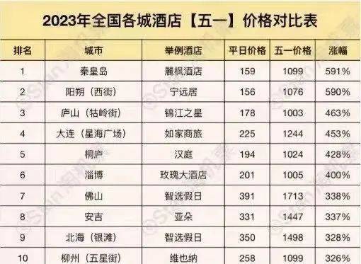早财经丨不动产统一登记全面实现<strong></p>
<p>挖牛美股</strong>，房地产税要来了？专家释疑；拜登宣布竞选连任；美三大股指均跌超1%，耶伦发出警告；这一巨头宣布裁员4000人