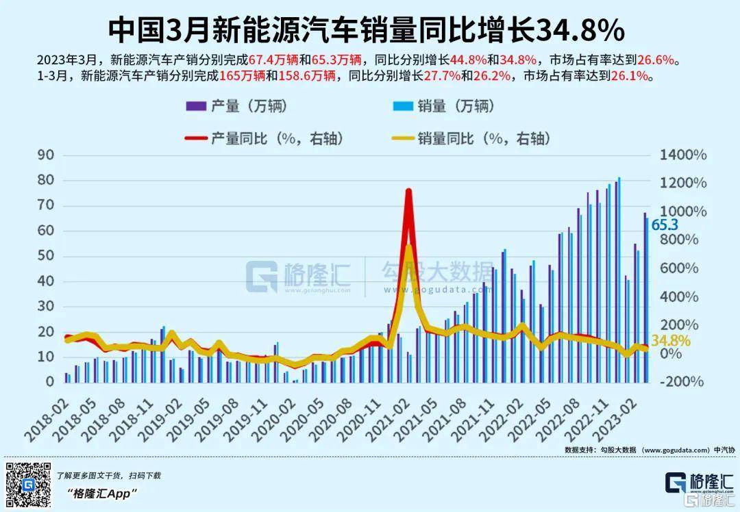 早报 (04.12）| 信贷超预期、通胀回落<strong></p>
<p>石墨烯美股</strong>，如何理解？AI监管提速！网信办、拜登出手，网安概念受关注