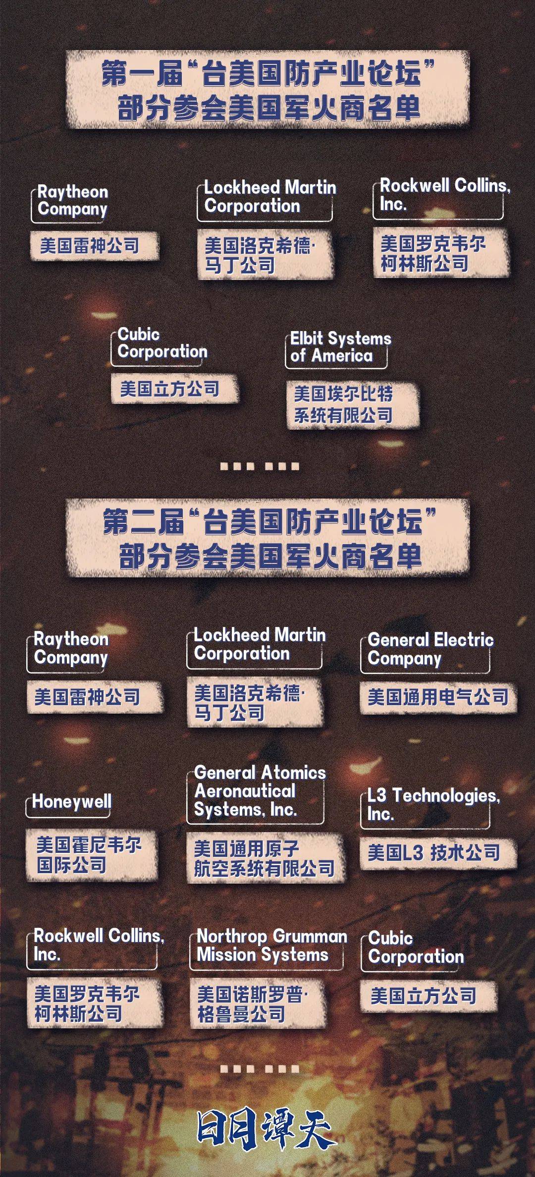 警惕<strong></p>
<p>美股交易论坛</strong>！“民间”论坛伪装下的美台军售阴险交易