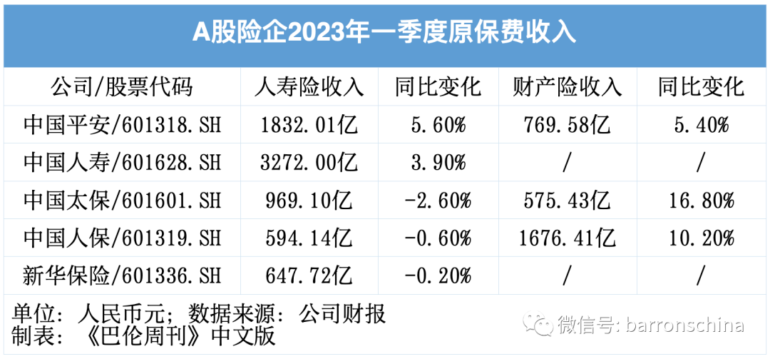 作为中特估“铲子股”<strong></p>
<p>美股回测</strong>，保险公司下半年保险吗？