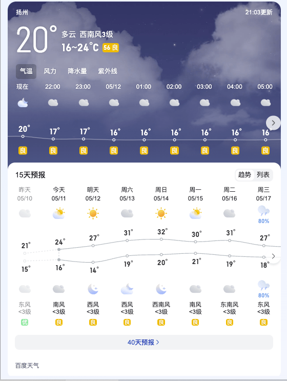 百度的“New Bing”终于来了，但我想说别高兴得太早<strong></p>
<p>美股回测</strong>。