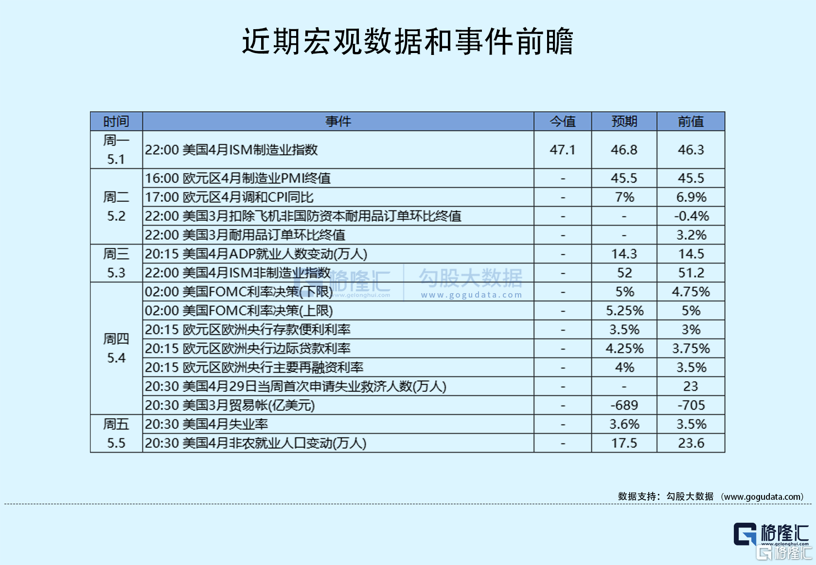 隔夜美股全复盘(5.2)| 三大股指基本平收<strong></p>
<p>美股英伟达</strong>，地区性银行普跌；小鹏涨逾 4%，4月交付量为7,079辆，G6计划于2023年第二季度末正式发布，随后立即启动交付；英伟达涨逾 4%，创去年2月以来新高