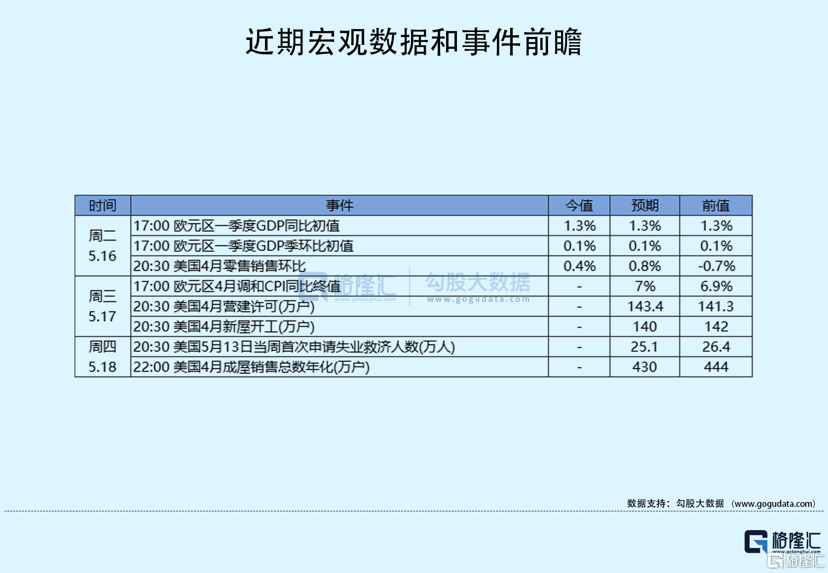 隔夜美股全复盘(5.17)| 市场风偏因债务上限谈判僵局而再度承压<strong></p>
<p>美股英伟达</strong>，三大股指集体收跌，科技股板块逆市上涨，中概普跌
