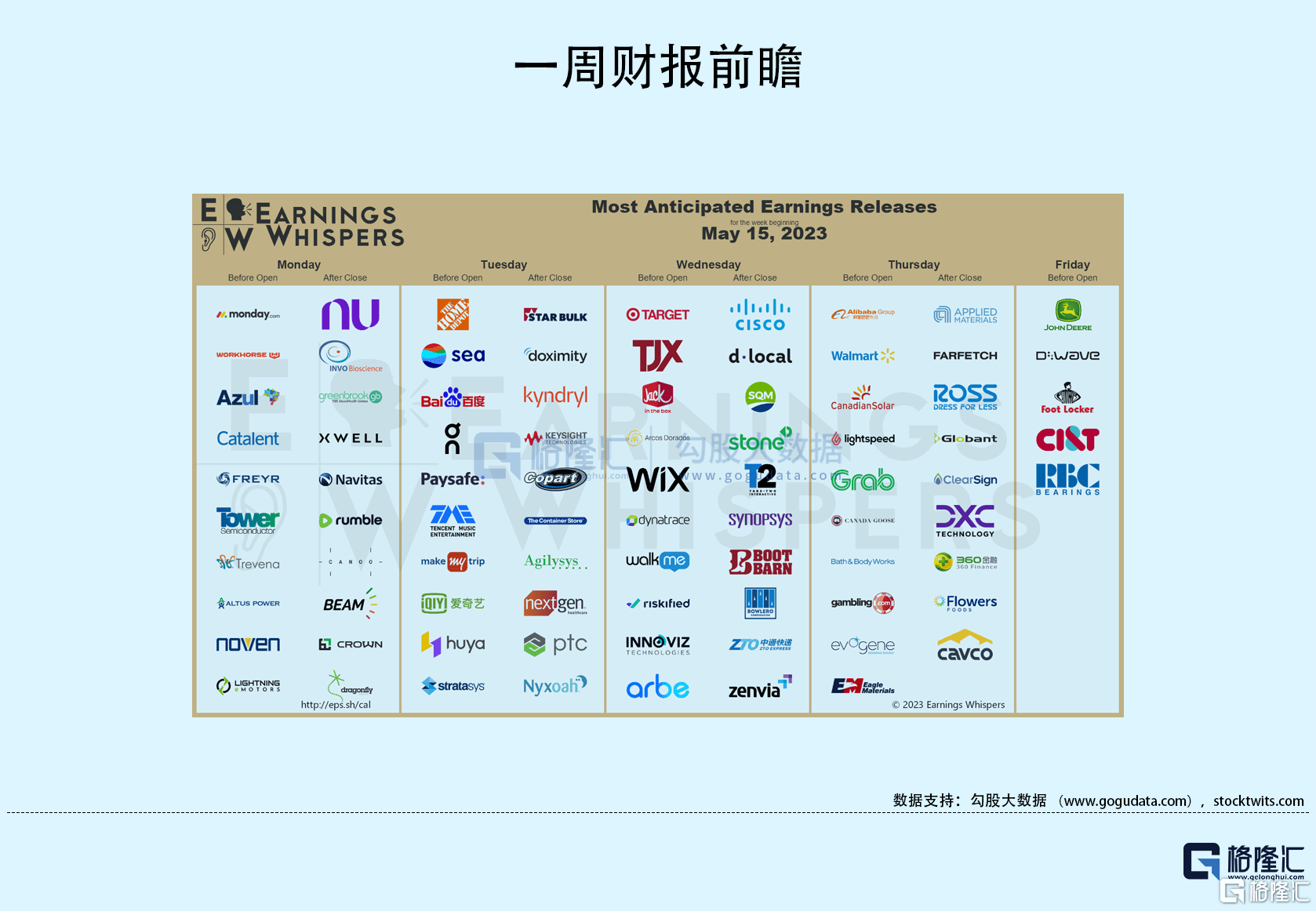 隔夜美股全复盘(5.17)| 市场风偏因债务上限谈判僵局而再度承压<strong></p>
<p>美股英伟达</strong>，三大股指集体收跌，科技股板块逆市上涨，中概普跌
