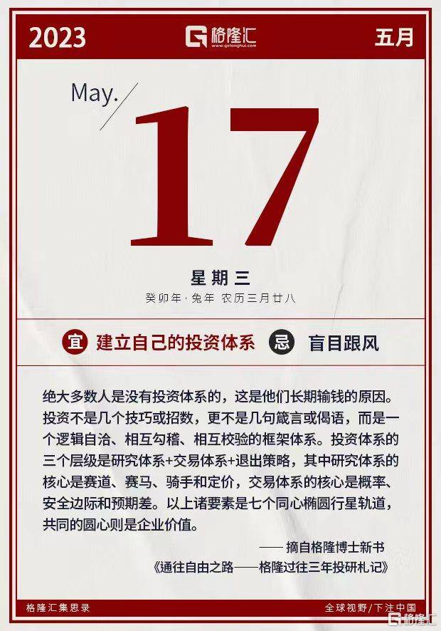 隔夜美股全复盘(5.17)| 市场风偏因债务上限谈判僵局而再度承压<strong></p>
<p>美股英伟达</strong>，三大股指集体收跌，科技股板块逆市上涨，中概普跌