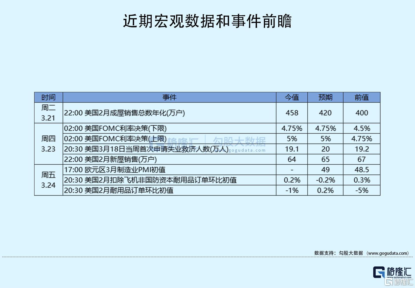 隔夜美股全复盘(3.25)| 银行危机拖累美股<strong></p>
<p>美股交易佣金</strong>，德银、德国政府和欧洲央行轮番安抚市场，三大股指低开高走，热门中概股多数收跌；交易员进一步下调美联储加息预期，美联储利率掉期完全排除5月加息25个基点的可能
